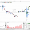Advanced Volume Analysis - Image 3