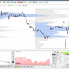 Advanced Volume Analysis - Image 4
