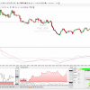 Advanced Volume Analysis - Image 5