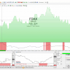 Advanced Volume Analysis - Image 6