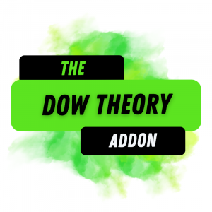 DowTheory <br/> Analysis