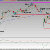 LocationPoint® | Method - Image 6