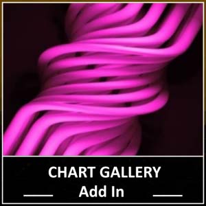 Chart Gallery