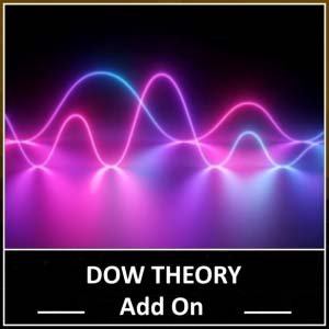DowTheory <br/> Analysis