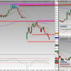 LocationPoint® | Method - Image 11