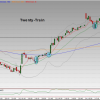 LocationPoint® | Method - Image 7