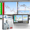 AgenaTrader +| DowTheory Pro - Image 2