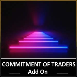 Commitment of Traders <br/> Analysis