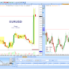 DowTheory | Analysis - Image 10