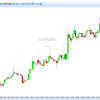 DowTheory | Analysis - Image 4