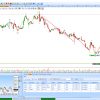 DowTheory | Analysis - Image 12