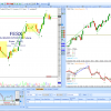 DowTheory | Analysis - Image 13